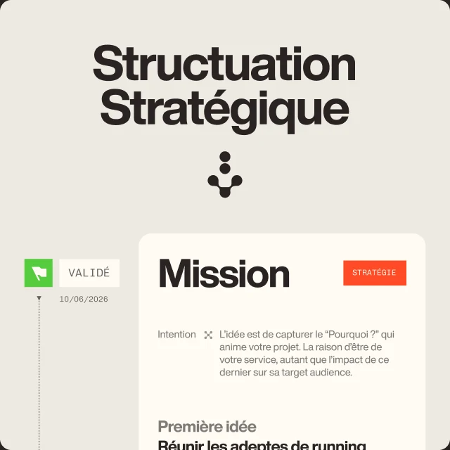 Phase 03 — Structuration : document « Structuation Stratégique », fiche Mission validée.